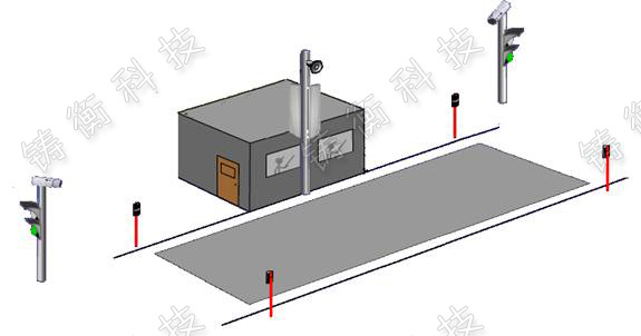 �����܇��