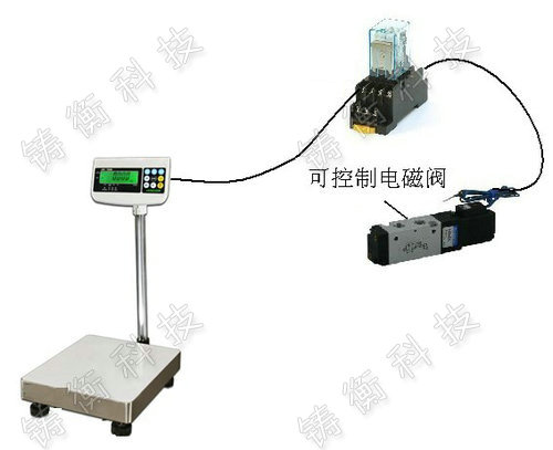 �_(k��i)�P(gu��n)������_(t��i)��