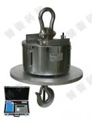 2�����P��͸ߜص��^��