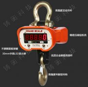 ֱҕ�����@ʾ���^��